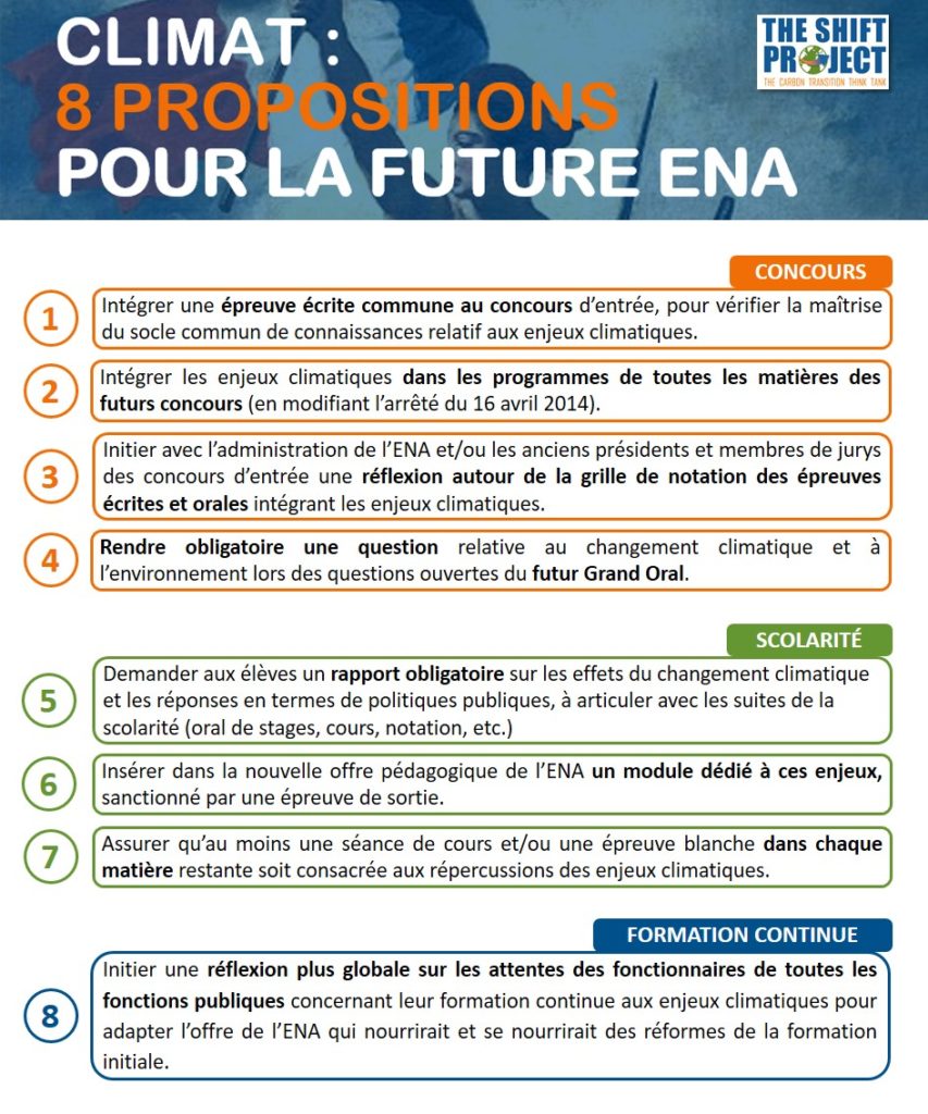 Climat : 8 propositions pour la future ENA