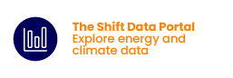 The Shift Project: Data Portal